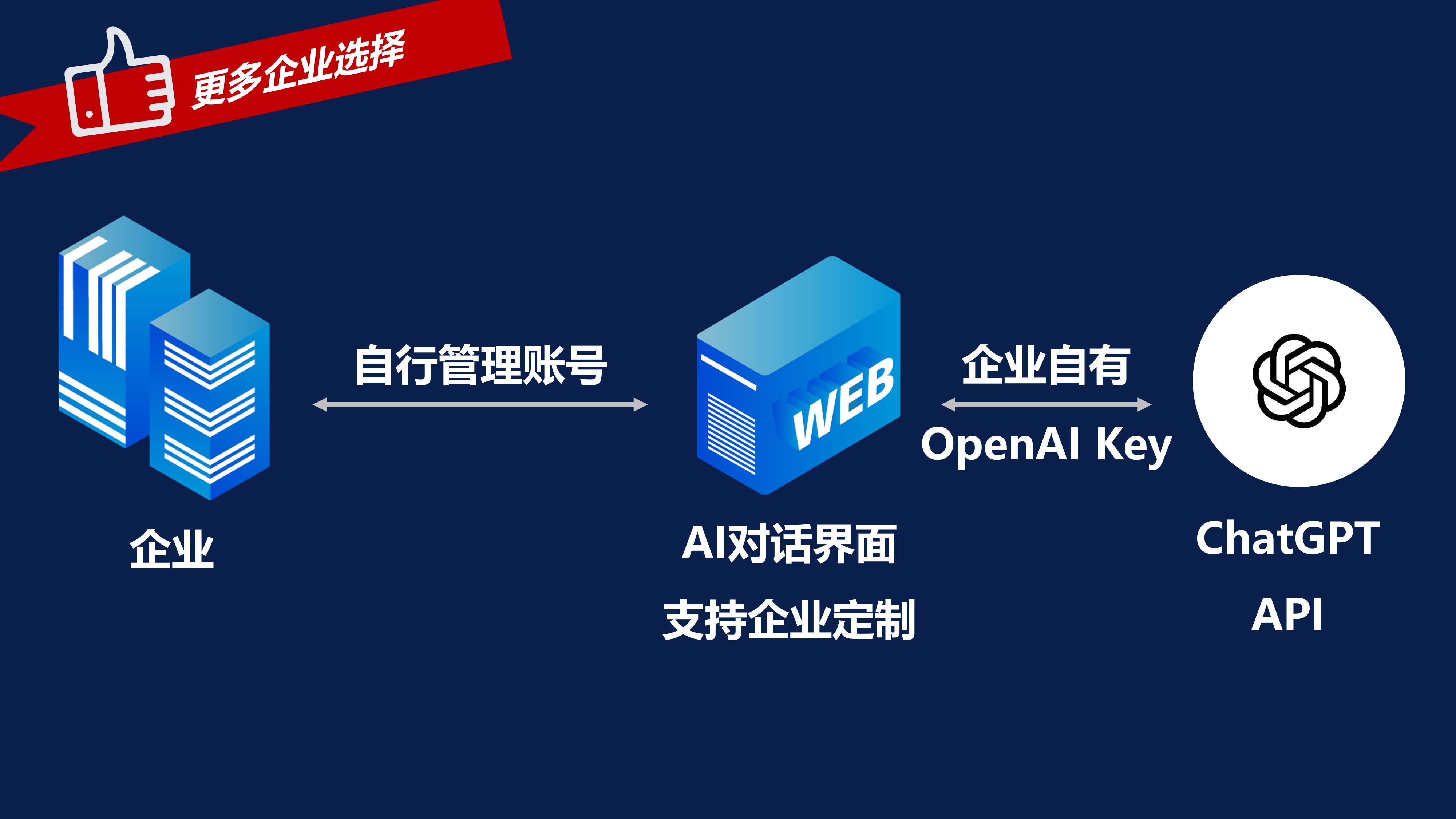 选购方案1-1.jpg