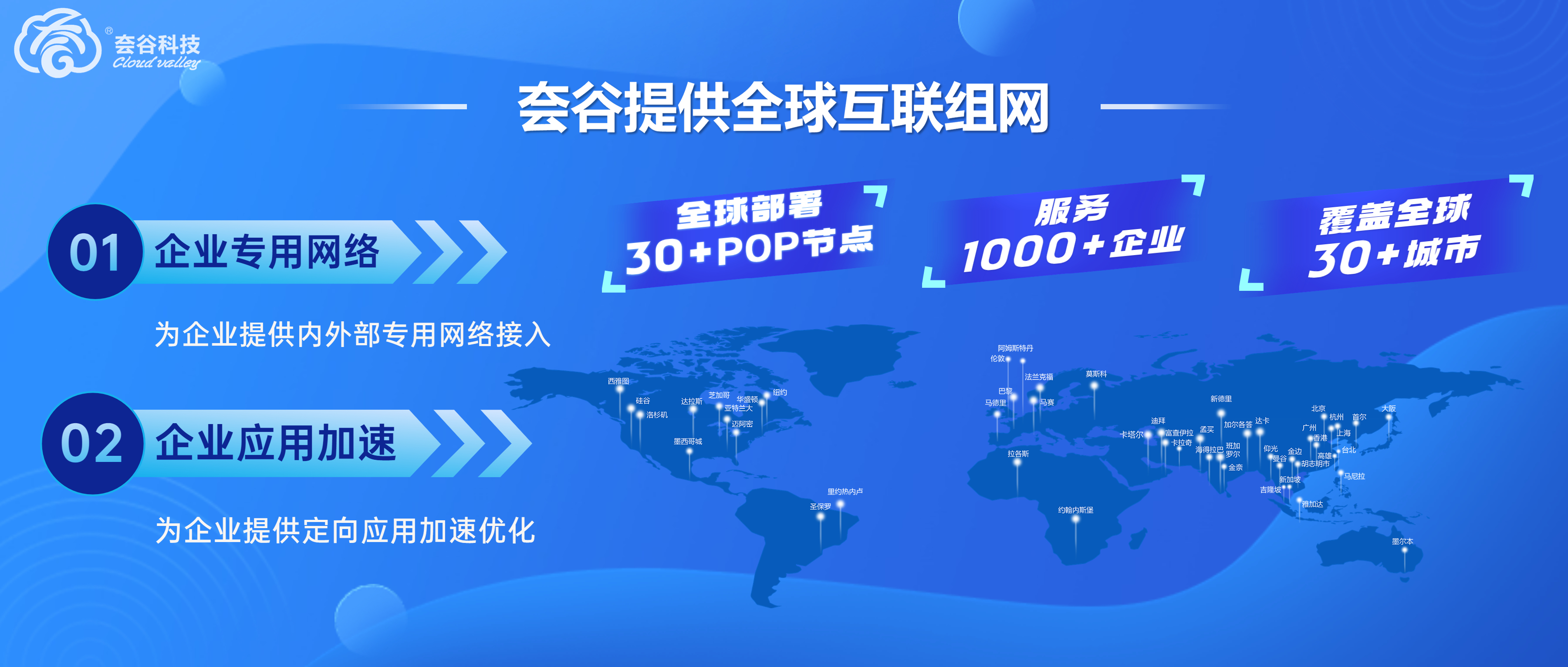 如何快速解决员工移动办公访问业务系统的需求