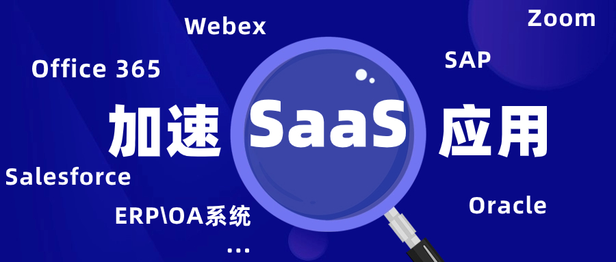Sharepoint打开慢怎么解决？